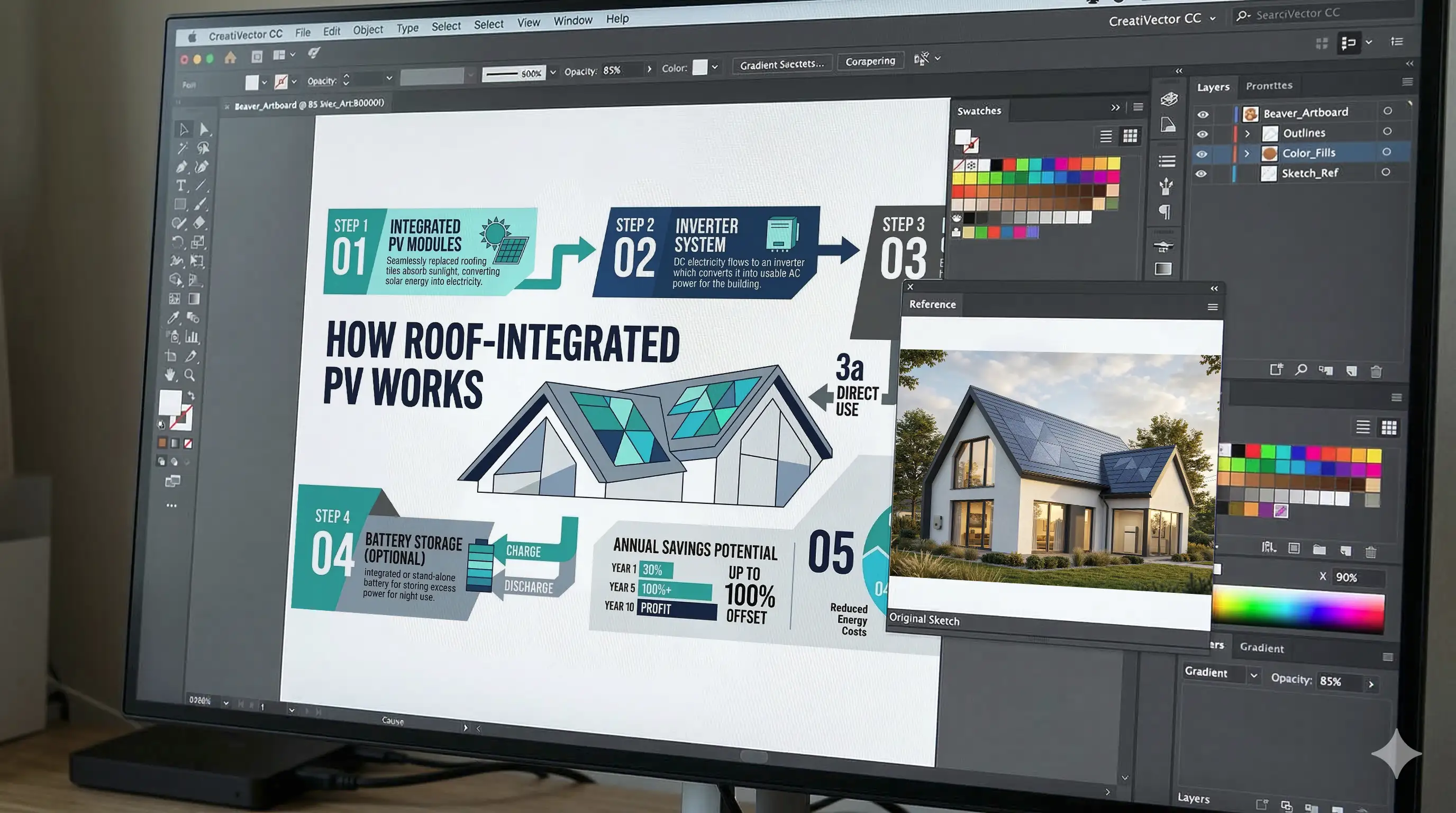 Professionelle Infografik-Erstellung durch infinite: Komplexe technische Abläufe und Daten werden durch modernes Informationsdesign logisch strukturiert und visuell verständlich aufbereitet.